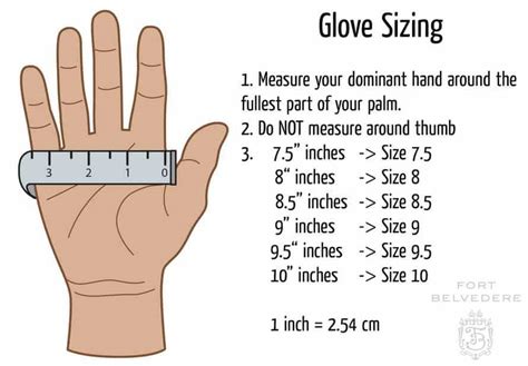 measure hand circumference for gloves